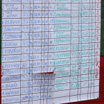 soutez_2-5_2015_teskovice_076
